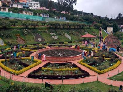 Ooty Tour Packages