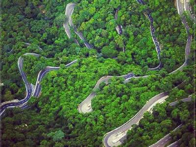 Yercaud Tour Packages